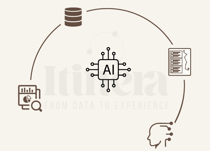 FROM KNOWLEDGE TO STORY - itinera - akadave